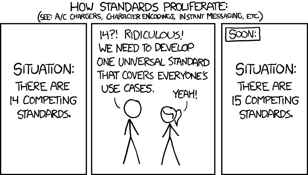This is sarcasm 😏 - Let’s be more collaborative instead. Figure by https://xkcd.com/927.